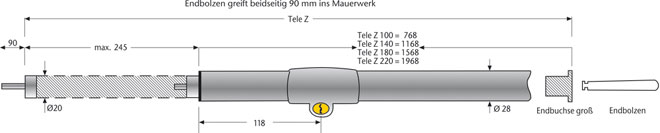 Skizze: Teleskopstange ABUS Tele-Z 140