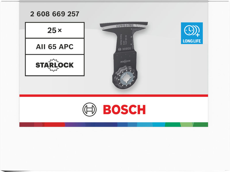 Produktbild Verpackung, Rasierer, Klingeneinheit, Curved-Tec, All 65 APC, Bosch