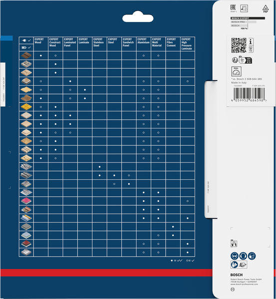 Produktbild Verpackung