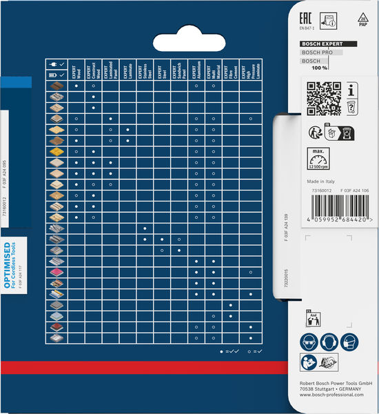 Produktbild Verpackung, Schleifsblätter, Schleifpapier, Schleifteller, Schleifsorten, Industrieabrasive