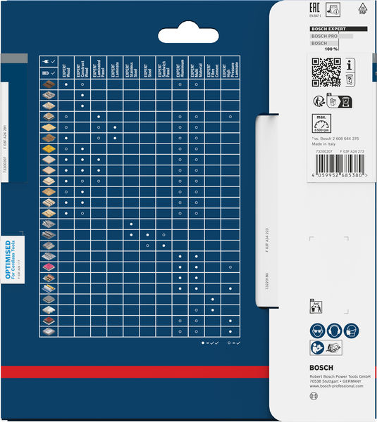 Produktbild Verpackung