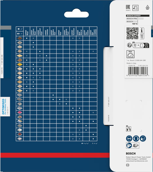Produktbild Verpackung, Schleifscheiben, Schruppscheibe, Schleifpapier, Werkzeugkoffer, Güte/Feinheitsgrad