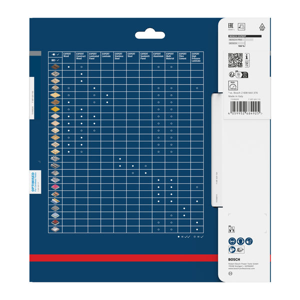 Produktbild Verpackung