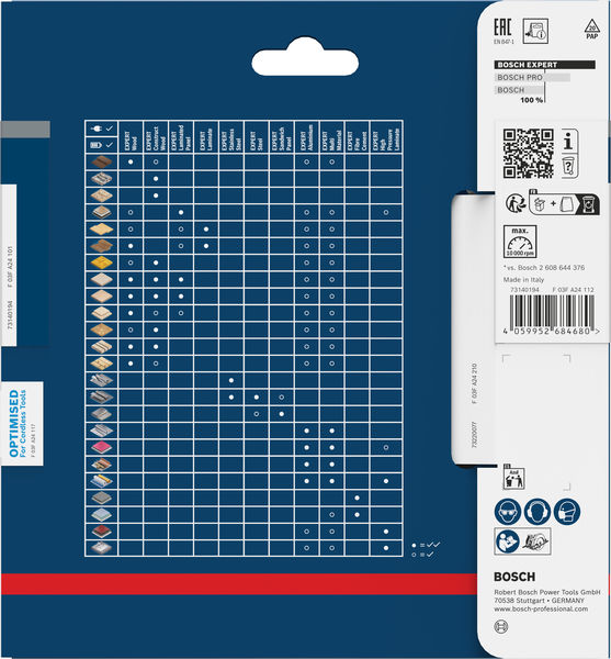 Produktbild Verpackung
