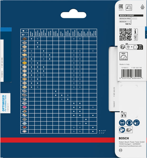Produktbild Verpackung