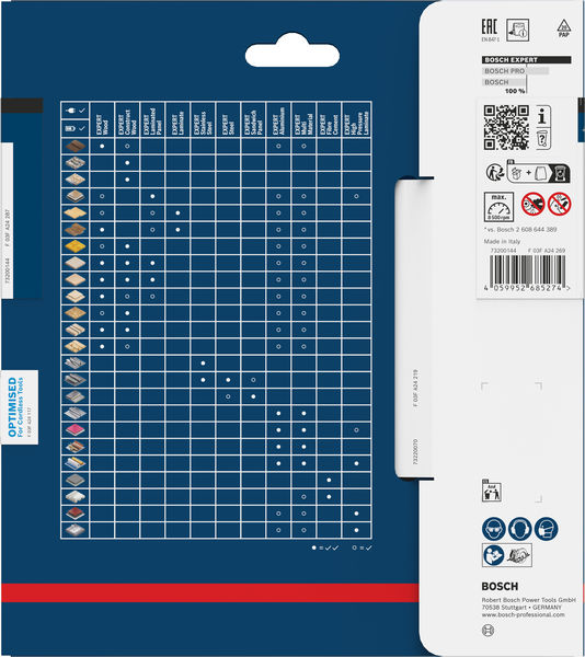 Produktbild Verpackung, werkzeug, kegel, schleifen, industrie, verpackung