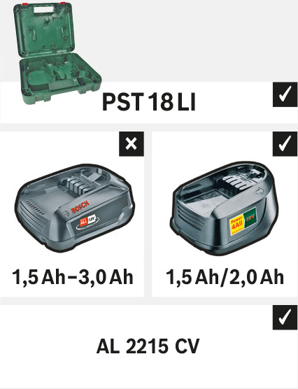 Computerausrüstung, Elektronik, Hardware