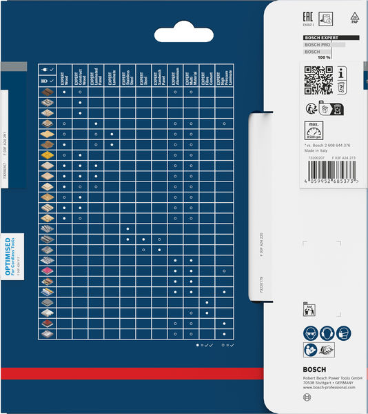 Produktbild Verpackung, Sander, Werkzeug, Verpackung, Box, Betriebsanleitung
