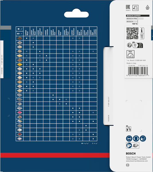 Produktbild Verpackung
