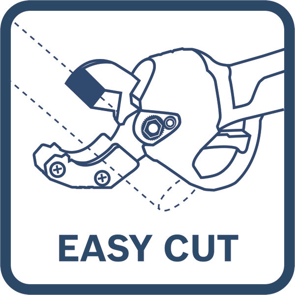 Symbol, cutting, tool, helmet, goggles, easy cut