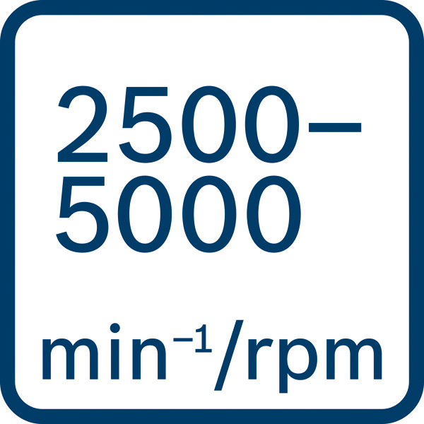 Symbol, min-2400, rpm, messwert, anzeige, indikator