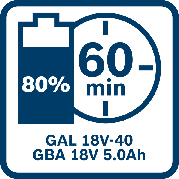 Symbol,  akku,  60 min,  80%,  gal 18v-40,  gba 18v 5.0ah