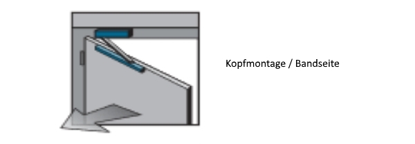 Erkl-rung-Kopfmontage_Bandseite